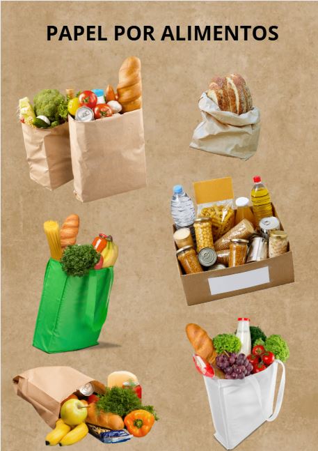 Campanha Papel por Alimentos